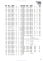 Preview for 39 page of Sony HCD-EP515 Service Manual