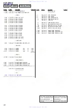 Предварительный просмотр 40 страницы Sony HCD-EP515 Service Manual