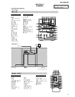 Preview for 5 page of Sony HCD-EP707 - Micro Hi-fi Component System Service Manual