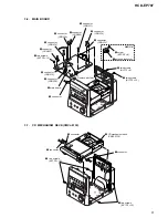 Предварительный просмотр 9 страницы Sony HCD-EP707 - Micro Hi-fi Component System Service Manual