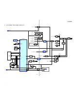 Preview for 19 page of Sony HCD-EP707 - Micro Hi-fi Component System Service Manual