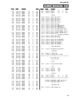 Предварительный просмотр 39 страницы Sony HCD-EP707 - Micro Hi-fi Component System Service Manual