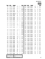 Предварительный просмотр 43 страницы Sony HCD-EP707 - Micro Hi-fi Component System Service Manual