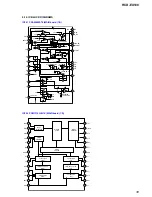 Предварительный просмотр 33 страницы Sony HCD-EX100 Service Manual