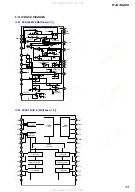 Предварительный просмотр 33 страницы Sony HCD-EX200 Service Manual