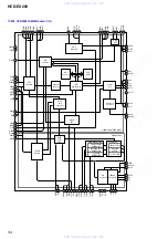 Предварительный просмотр 34 страницы Sony HCD-EX200 Service Manual