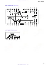 Preview for 35 page of Sony HCD-EX200 Service Manual