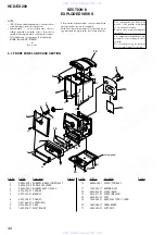 Предварительный просмотр 36 страницы Sony HCD-EX200 Service Manual