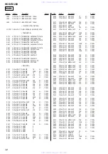 Предварительный просмотр 42 страницы Sony HCD-EX200 Service Manual