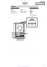 Preview for 5 page of Sony HCD-EX5 - Micro Hi-fi Component System Service Manual