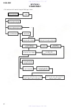 Предварительный просмотр 8 страницы Sony HCD-EX5 - Micro Hi-fi Component System Service Manual