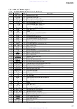 Preview for 43 page of Sony HCD-EX5 - Micro Hi-fi Component System Service Manual