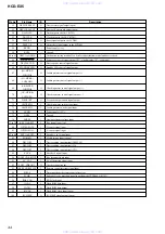 Preview for 44 page of Sony HCD-EX5 - Micro Hi-fi Component System Service Manual