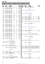 Предварительный просмотр 54 страницы Sony HCD-EX5 - Micro Hi-fi Component System Service Manual