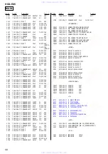 Предварительный просмотр 56 страницы Sony HCD-EX5 - Micro Hi-fi Component System Service Manual