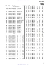 Preview for 57 page of Sony HCD-EX5 - Micro Hi-fi Component System Service Manual