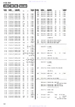 Предварительный просмотр 58 страницы Sony HCD-EX5 - Micro Hi-fi Component System Service Manual