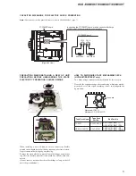 Предварительный просмотр 5 страницы Sony HCD-EX6 Service Manual