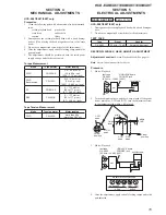 Предварительный просмотр 15 страницы Sony HCD-EX6 Service Manual