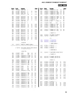 Предварительный просмотр 53 страницы Sony HCD-EX6 Service Manual