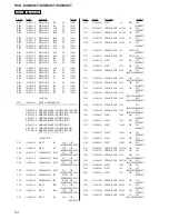 Предварительный просмотр 54 страницы Sony HCD-EX6 Service Manual