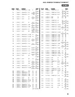 Предварительный просмотр 55 страницы Sony HCD-EX6 Service Manual