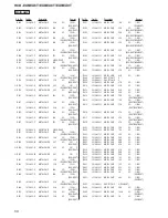 Предварительный просмотр 58 страницы Sony HCD-EX6 Service Manual