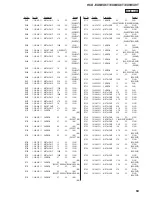 Предварительный просмотр 59 страницы Sony HCD-EX6 Service Manual