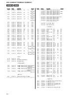 Предварительный просмотр 60 страницы Sony HCD-EX6 Service Manual