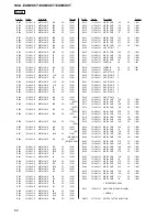 Предварительный просмотр 62 страницы Sony HCD-EX6 Service Manual