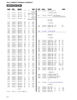 Предварительный просмотр 64 страницы Sony HCD-EX6 Service Manual