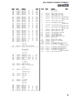 Предварительный просмотр 65 страницы Sony HCD-EX6 Service Manual