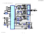 Preview for 19 page of Sony HCD-EX66 Service Manual