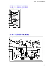 Preview for 47 page of Sony HCD-EX66 Service Manual