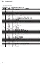 Preview for 48 page of Sony HCD-EX66 Service Manual