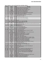 Preview for 49 page of Sony HCD-EX66 Service Manual