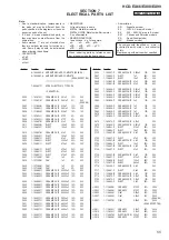 Preview for 55 page of Sony HCD-EX66 Service Manual