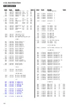 Preview for 56 page of Sony HCD-EX66 Service Manual