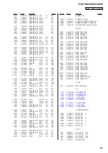 Preview for 61 page of Sony HCD-EX66 Service Manual