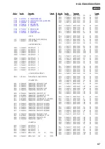 Preview for 67 page of Sony HCD-EX66 Service Manual