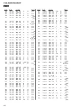 Preview for 68 page of Sony HCD-EX66 Service Manual