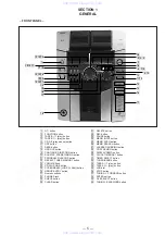 Preview for 5 page of Sony HCD-F150 - Component For Mhcf150 Service Manual