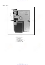 Preview for 6 page of Sony HCD-F150 - Component For Mhcf150 Service Manual