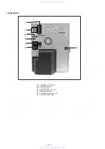 Предварительный просмотр 6 страницы Sony HCD-F150 - Component For Mhcf150 Service Manual