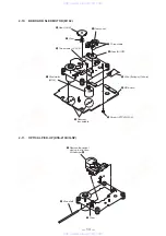 Предварительный просмотр 13 страницы Sony HCD-F150 - Component For Mhcf150 Service Manual