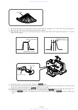 Предварительный просмотр 19 страницы Sony HCD-F150 - Component For Mhcf150 Service Manual