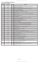 Предварительный просмотр 50 страницы Sony HCD-F150 - Component For Mhcf150 Service Manual