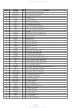 Preview for 56 page of Sony HCD-F150 - Component For Mhcf150 Service Manual