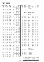 Preview for 68 page of Sony HCD-F150 - Component For Mhcf150 Service Manual