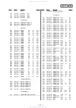 Предварительный просмотр 69 страницы Sony HCD-F150 - Component For Mhcf150 Service Manual